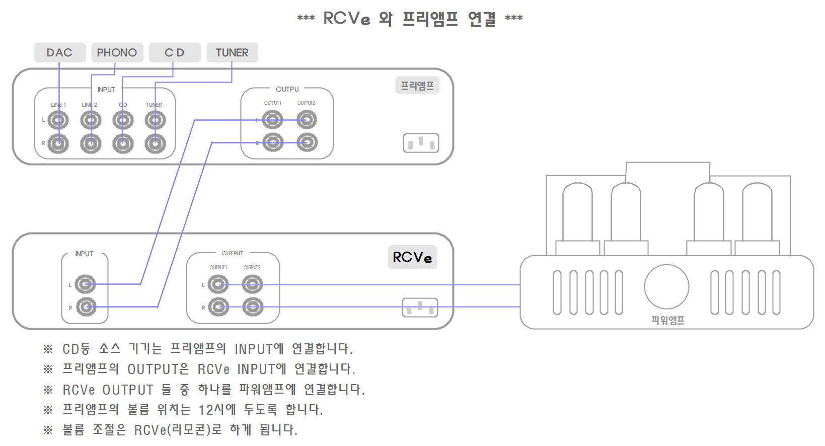 RCVe 프리.jpg