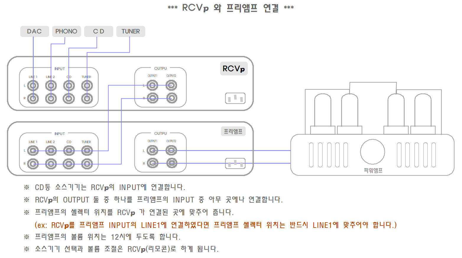 RCVp 프리.jpg