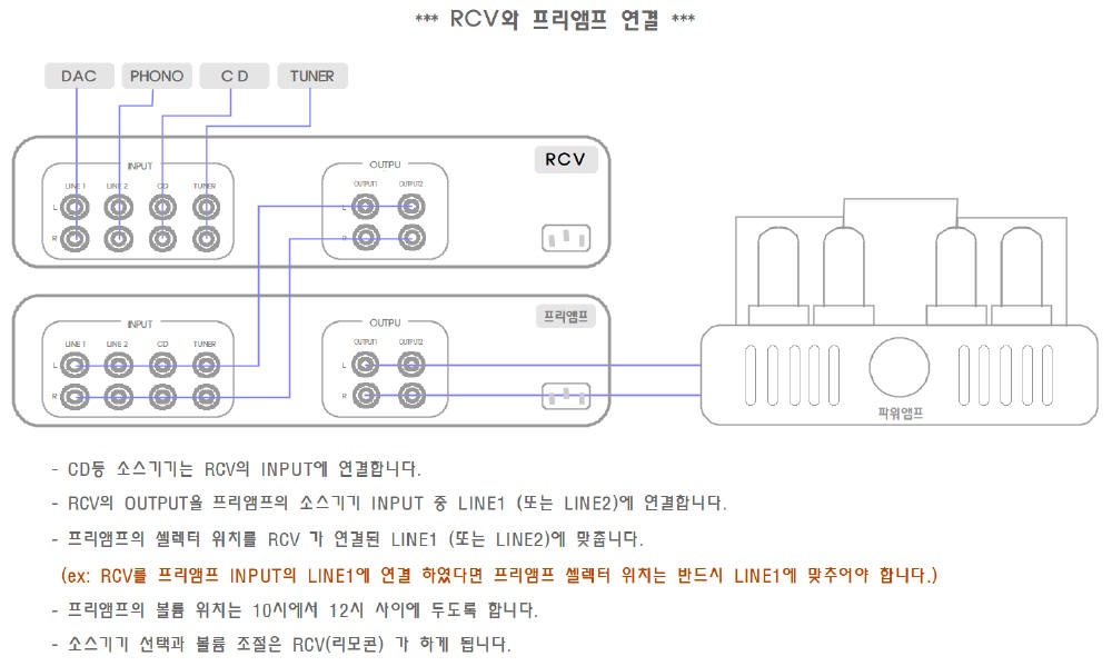 프리연결도.jpg