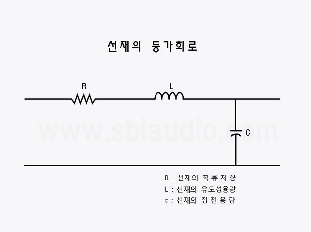 등가회로.jpg