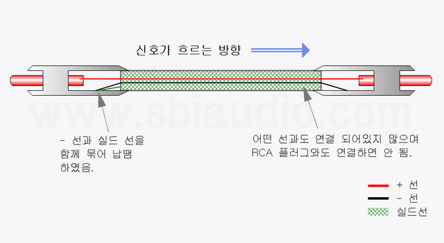 결선도.jpg